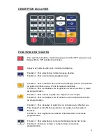 Preview for 36 page of Gram Precision CM-15 Series User Manual