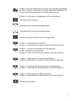 Preview for 51 page of Gram Precision CM-15 Series User Manual