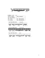 Preview for 58 page of Gram Precision CM-15 Series User Manual