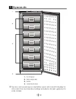 Preview for 24 page of Gram FS 4296-90 N User Manual