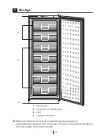 Preview for 45 page of Gram FS 4296-90 N User Manual