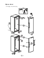 Preview for 54 page of Gram FS 4296-90 N User Manual