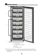 Preview for 66 page of Gram FS 4296-90 N User Manual