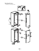 Preview for 96 page of Gram FS 4296-90 N User Manual