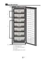 Preview for 108 page of Gram FS 4296-90 N User Manual