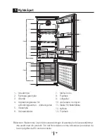 Preview for 35 page of Gram KFI 3285-90 N User Manual