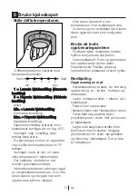 Preview for 29 page of Gram KS 3315-93/1 User Manual