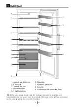 Preview for 37 page of Gram KS 3315-93/1 User Manual