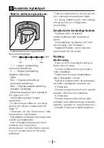 Preview for 45 page of Gram KS 3315-93/1 User Manual