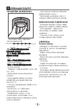 Preview for 61 page of Gram KS 3315-93/1 User Manual