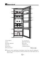 Preview for 21 page of Gram KS 42456-60 F User Manual