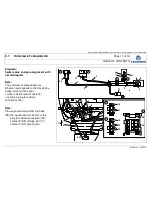 Preview for 40 page of Grammer MSG 90.6PG Service & Repair Manual