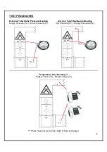 Preview for 34 page of Granby KHM-1/090 Installation, Operation And Service Manual