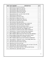 Preview for 36 page of Granby KHM SERIES Installation, Operation And Service Manual