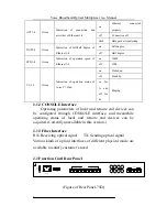 Preview for 6 page of Grancom OP-4E1+ETH+32Vo User Manual