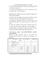 Preview for 13 page of Grancom OP-4E1+ETH+32Vo User Manual