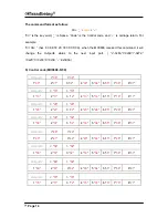 Preview for 17 page of Grandbeing MX0808-N50 Operating Instructions Manual