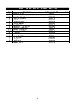 Preview for 8 page of Grandhall OB2610ALP Operator'S Manual