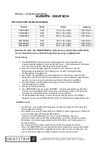 Preview for 5 page of Grandhall THD1500EU Installation, Operation & Maintenance Manual