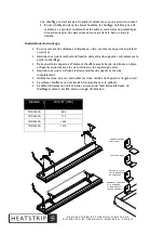 Preview for 10 page of Grandhall THD1500EU Installation, Operation & Maintenance Manual