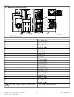 Preview for 10 page of grandimpianti 805898ENR1 Installation & Operation Manual