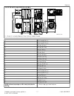 Preview for 11 page of grandimpianti 805898ENR1 Installation & Operation Manual