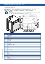 Preview for 8 page of grandimpianti GWH Series Instructions For Use And Maintenance Manual