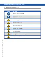 Preview for 12 page of grandimpianti GWH Series Instructions For Use And Maintenance Manual