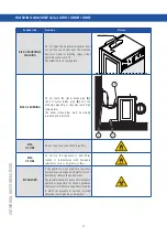 Preview for 22 page of grandimpianti GWH Series Instructions For Use And Maintenance Manual