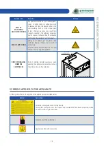 Preview for 23 page of grandimpianti GWH Series Instructions For Use And Maintenance Manual