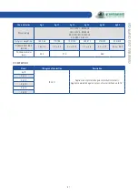 Preview for 31 page of grandimpianti GWH Series Instructions For Use And Maintenance Manual