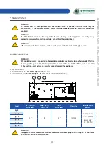 Preview for 49 page of grandimpianti GWH Series Instructions For Use And Maintenance Manual