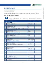 Preview for 73 page of grandimpianti GWH Series Instructions For Use And Maintenance Manual