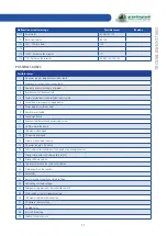 Preview for 77 page of grandimpianti GWH Series Instructions For Use And Maintenance Manual