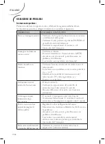 Preview for 152 page of Grandin LD19CHD106 CI Manual