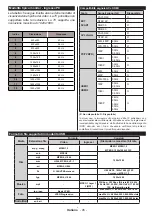 Preview for 47 page of Grandin LD50V274 Operating Instructions Manual