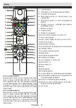 Preview for 52 page of Grandin LD50V274 Operating Instructions Manual