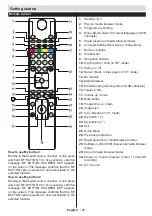 Preview for 67 page of Grandin LD50V274 Operating Instructions Manual