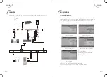 Preview for 29 page of Grandin LSV16A5 Instruction Manual