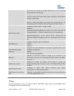 Preview for 66 page of Grandstream Networks GXV3240D Administration Manual