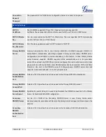 Preview for 34 page of Grandstream Networks GXW4248 User Manual