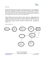 Preview for 3 page of Grandstream Networks SIP Device Provisioning Manual