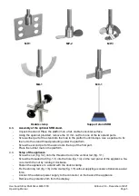 Preview for 5 page of Grant-bio MM-1000 Operating Manual