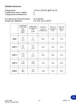 Preview for 63 page of Grant Instruments XUB Series Operating Manual