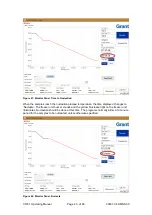 Preview for 40 page of Grant CRF-1 H00 Operating Manual
