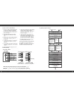 Preview for 2 page of Grant EPKIT User Instructions