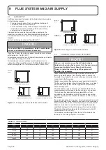 Preview for 30 page of Grant VortexBlue VTXBF21 Installation And Servicing Instructions