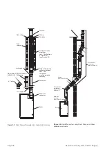 Preview for 32 page of Grant VortexBlue VTXBF21 Installation And Servicing Instructions