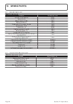 Preview for 50 page of Grant VortexBlue VTXBF21 Installation And Servicing Instructions