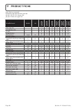 Preview for 56 page of Grant VortexBlue VTXBF21 Installation And Servicing Instructions